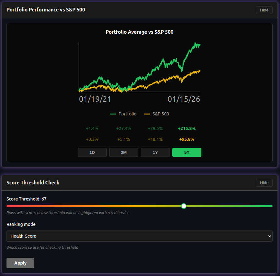Portfolio Comparison